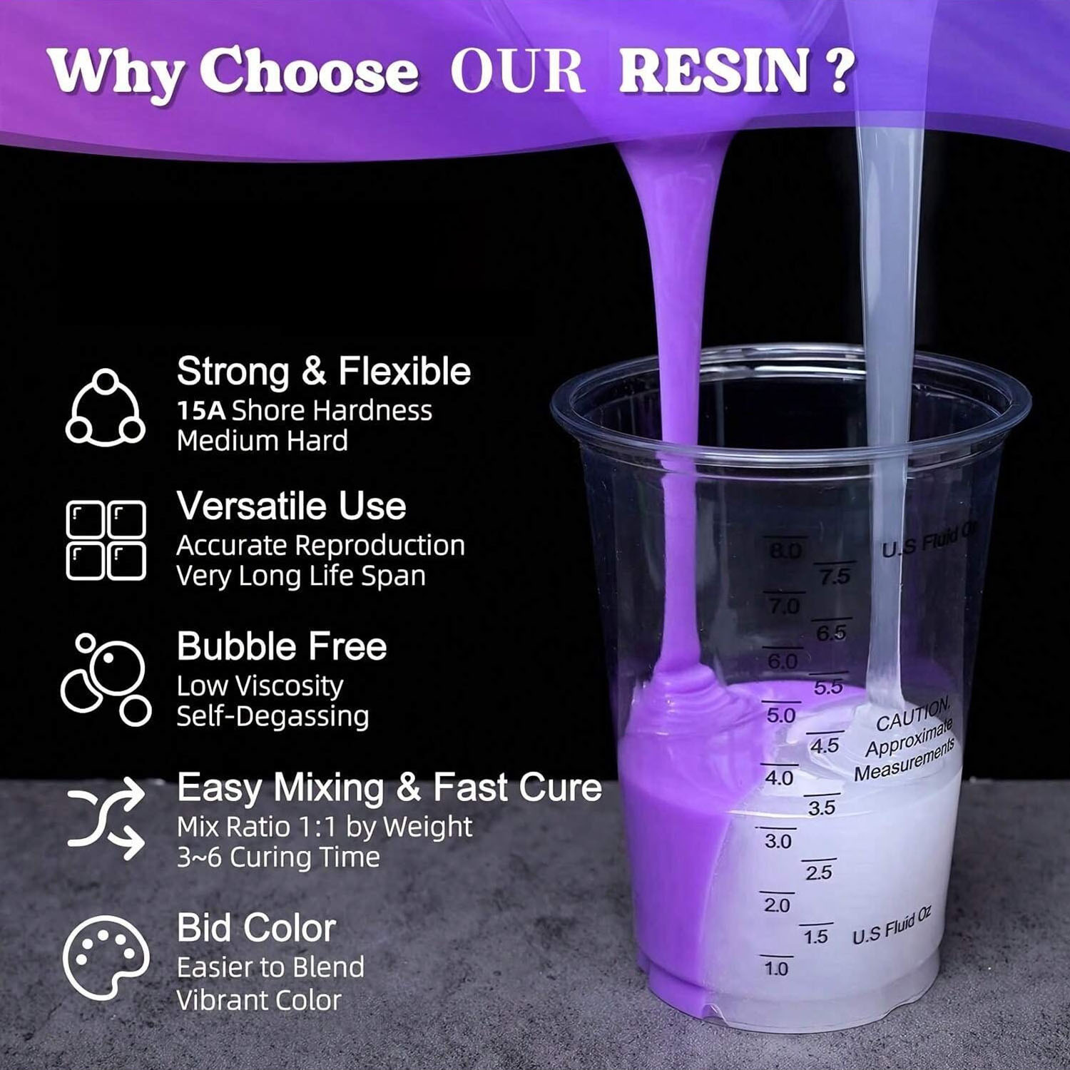 Purple Liquid Silicone Rubber  - Soap Making Kit For Beginners 评论和价格