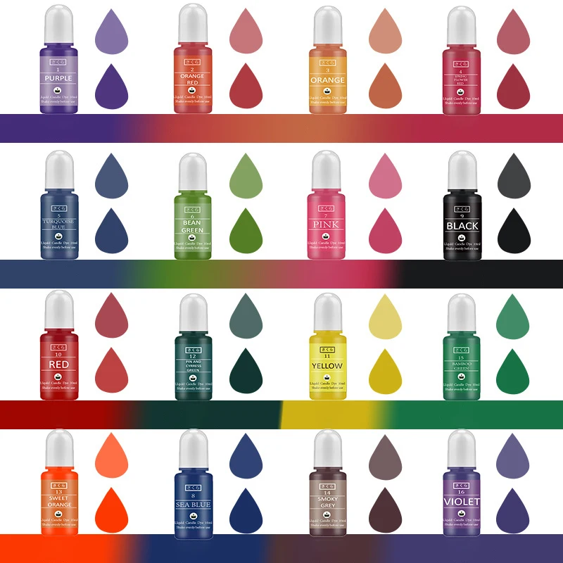 DIY Epoxy Resin Pigment Kit Ca - Soap Making Ins 评论和价格
